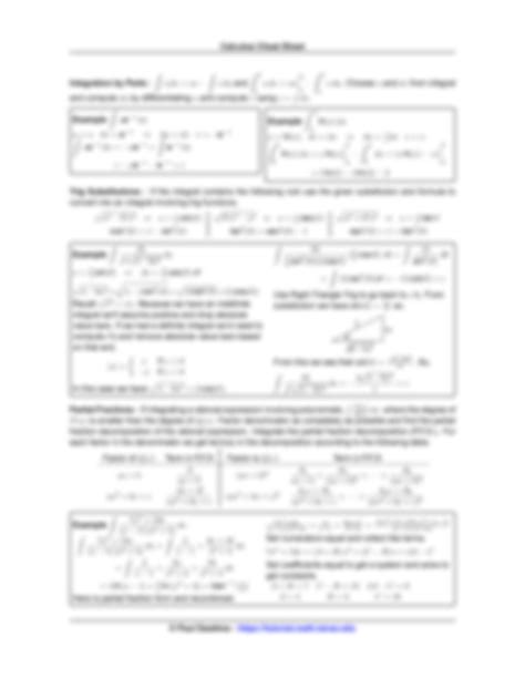 Solution Calculus Cheat Sheet Integrals Studypool