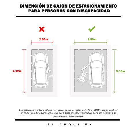 Caj N De Estacionamiento Para Discapacitados Idea De Dise O