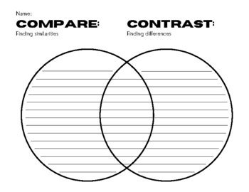 Compare And Contrast Graphic Organizer Free Printable Off