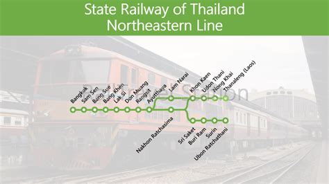 State Railway Of Thailand การรถไฟแห่งประเทศไทย • Railtravel Station