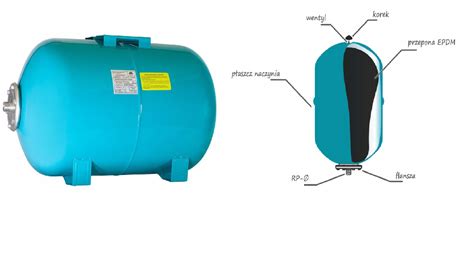 Zbiornik Hydroforowy Przeponowy Pompowy Poziomy L Omnigena