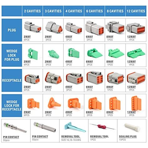 Deutsch Dt Connector Kit With Size 16 Solid Contacts 191pcs — Icrimp Tools