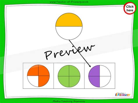 Equivalent Fractions Year 2 Teaching Resources