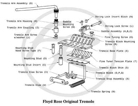 Floyd Rose Tremolo Schematics And Diagrams Pdf Circuit Diagram