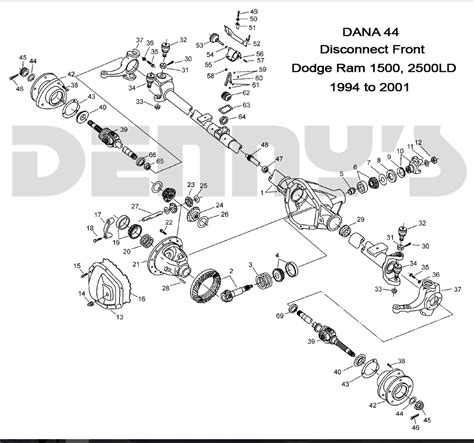 Dodge Ram 1500 Parts List
