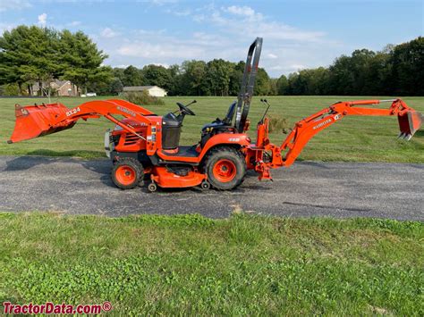 Kubota Bx24 Backhoe Loader Tractor Review And Specs 54 Off