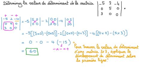 Vid O Question Valuation Dun D Terminant De Taille Trois Trois