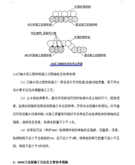 轴水泥土搅拌桩及swm工法桩施工方案免费下载 地基与基础工程 土木工程网