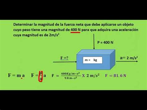 Determinar La Magnitud De La Fuerza Neta Que Debe Aplicarse Un Objeto