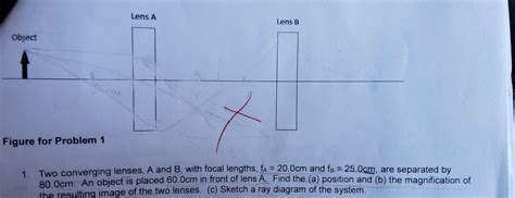 Solved Two Converging Lenses A And B ﻿with Focal Lengths