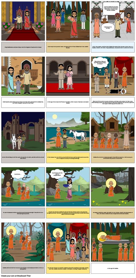 weq Storyboard by e2c7e092