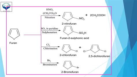 Unit 3 Furan And Thiophene Ppt