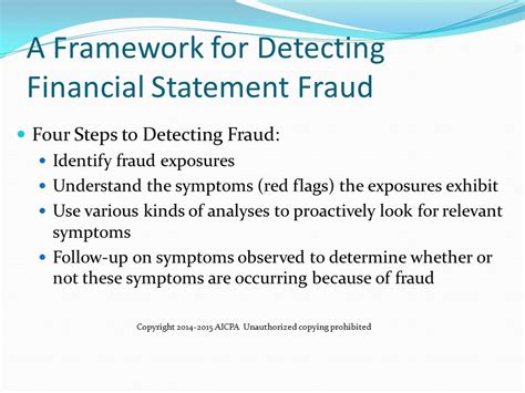 A Framework For Detecting Financial Statement Fraud Copyright Aicpa