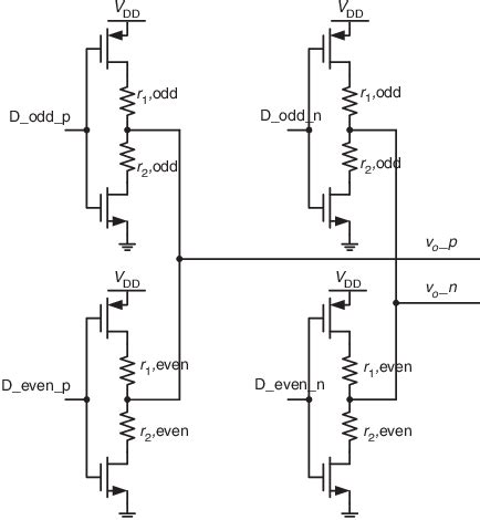 Figure From Transistorresistor Stacked Voltage Mode Pam Symbol