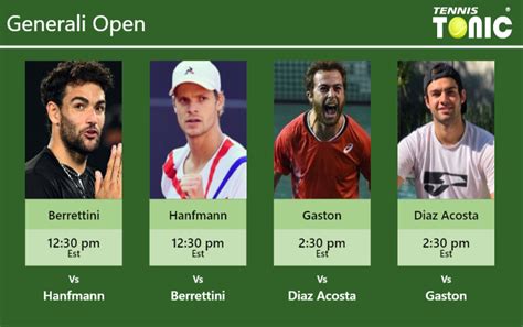 PREDICTION PREVIEW H2H Berrettini Hanfmann Gaston And Diaz Acosta