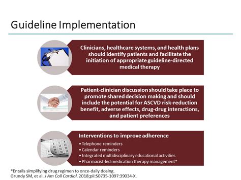 New Lipid Lowering Guidelines Goals And Strategies To Improve Outcomes In Complex Metabolic