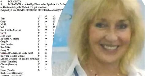 Sex Addict Mum Who Slept With Men Kept A Scorecard Rating Their