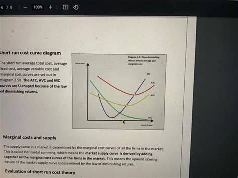 Theory Of The Firm Definition Flashcards Quizlet