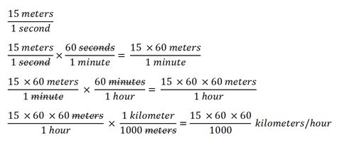 Convert Km Per Hour Into Meter Per Second