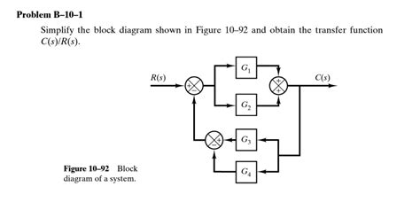 Solved Problem B Simplify The Block Diagram Shown In Chegg