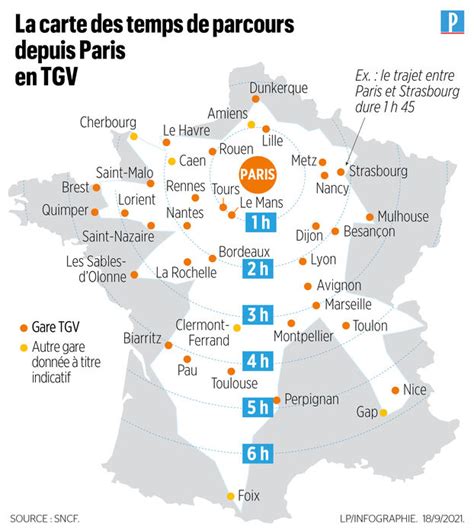 Comment le TGV a redessiné la carte économique de la France Le Parisien