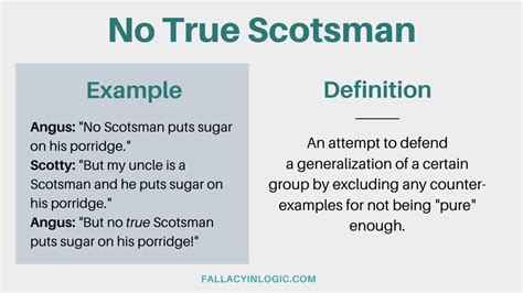 No True Scotsman Fallacy Definition And Examples Fallacy In Logic