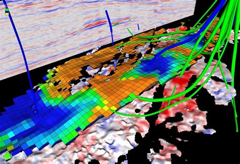 4D Correlation of Reservoir Simulation and Seismic Attributes - Dynamic ...