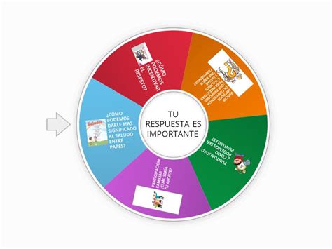 La Ruleta De La Convivencia Sana Roda Aleat Ria