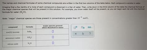 Solved The Names And Chemical Formulae Of Some Chemical Chegg