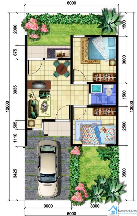 Denah Rumah Type 36 2018 Denah Rumah Modern Minimalis Type 36