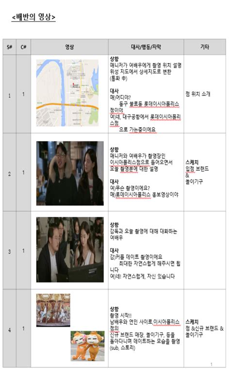 광고 홍보영상 시나리오 콘티 기획안 작성해드립니다 크몽