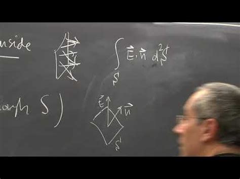 Ictp Advanced Electromagnetism Lecture Of Youtube