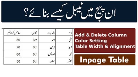 How To Insert Table In Inpage Inpage Urdu Tutorials Lesson 3 YouTube