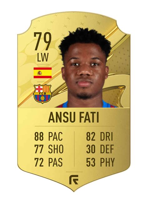 FIFA 23 – Mejores chicos maravilla españoles para firmar en el modo