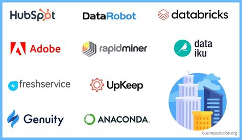 Las 15 Mejores Soluciones De Software De Ia Empresarial En 2023