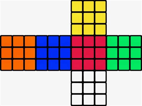 How To Solve A Rubik S Cube Easy Beginner Method