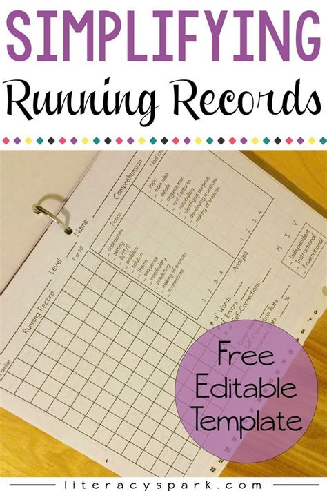 Tips For Organizing And Simplifying Running Records Grab A Free And Editable Template For