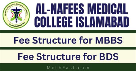 Al Nafees Medical College Mbbs Fee Structure 2024
