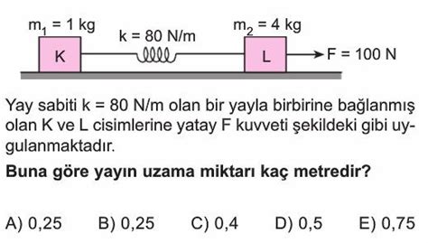 Newtonun Hareket Yasalar Test Z S N F Fizik Yeni Nesil Test