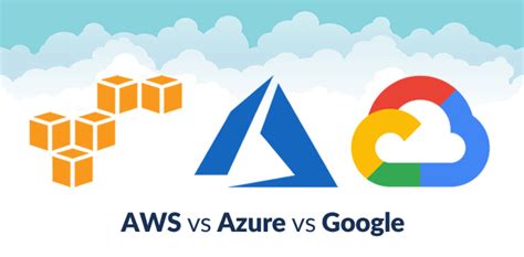 AWS Vs Azure Vs Google Cloud Comparison Guide 2024