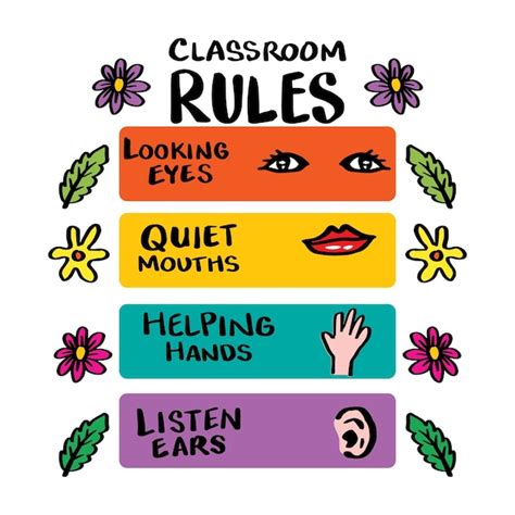 Premium Vector Classroom Rules Decoration Poster Kindergarten