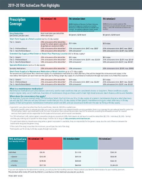 Fillable Online Health Insurance Deductibles What You Need To Know Fax