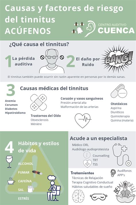 Causas Y Tratamientos Del Tinnitus