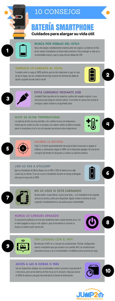 Infografía 10 consejos para alargar la vida útil de la batería de tu