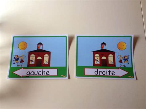 Gauche Et Droite Lindispensable