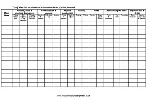 EYFS Observations tick sheet | Teaching Resources