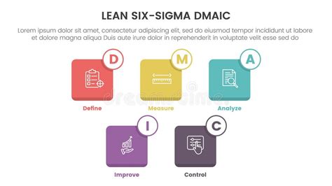 Lean Six Sigma Icon Stock Illustrations 350 Lean Six Sigma Icon Stock