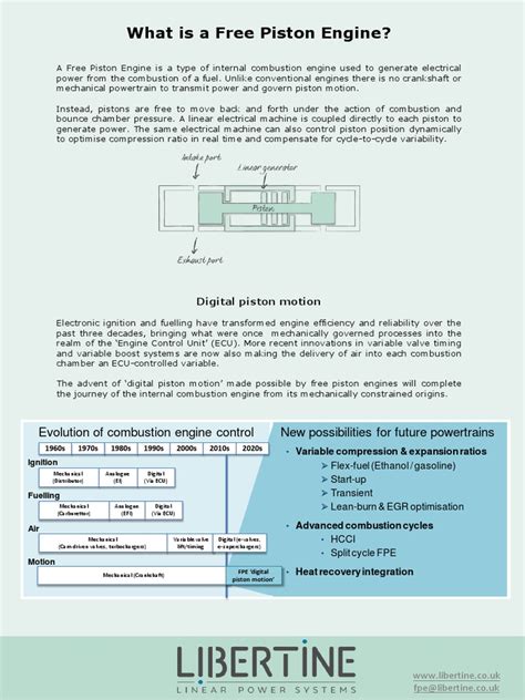 What Is A Free Piston Engine | PDF