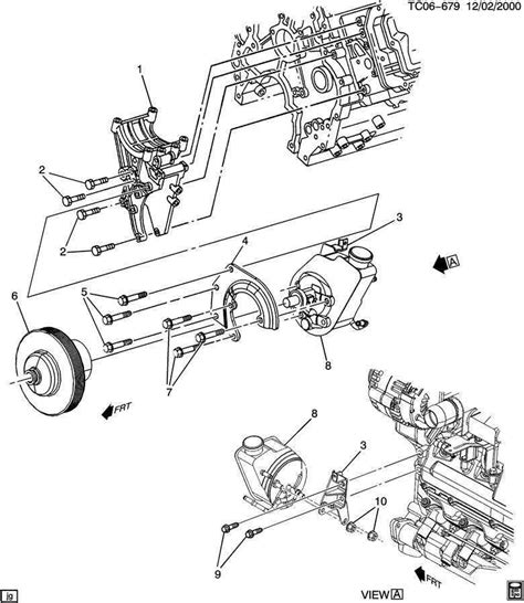 Understanding The Duramax Power Steering Line System