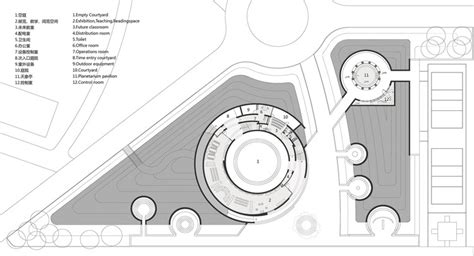 How To Properly Design Circular Plans Archdaily